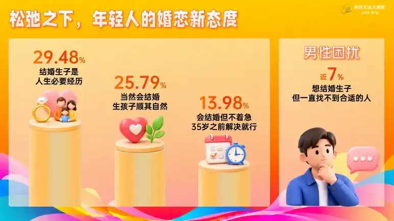 热搜配图